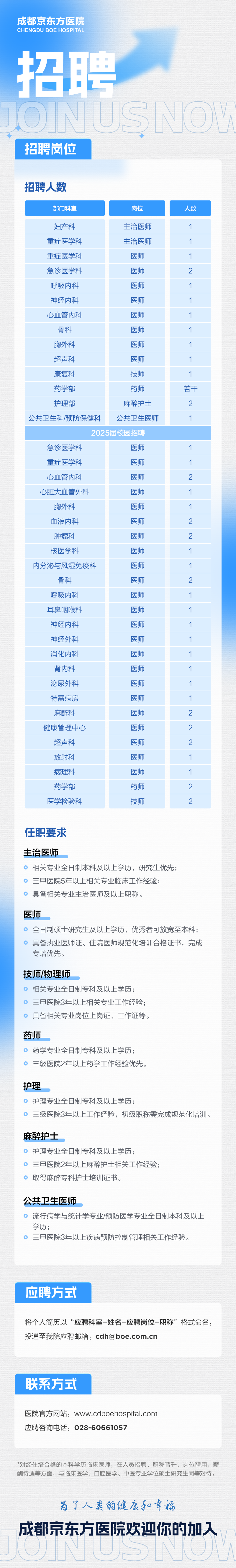 成都京东方医院2024年秋季招聘公告