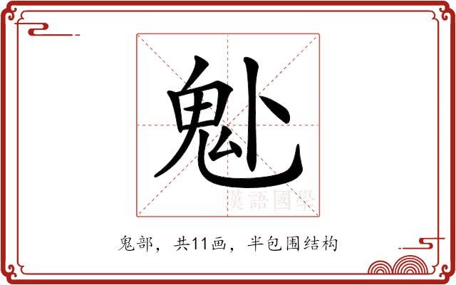 𩱻的部首