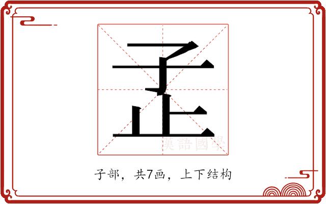 𰌠的部首图片